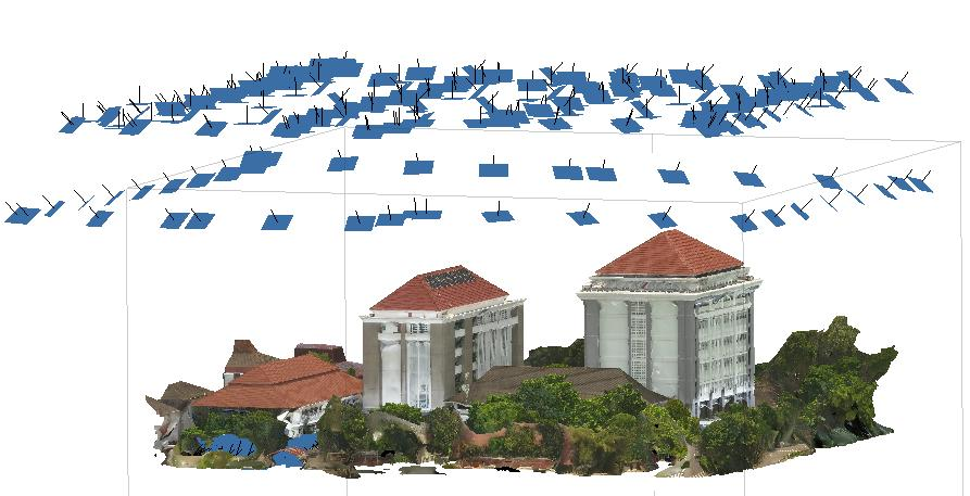 Strategi akuisisi foto udara metode double grid (crosshatch)